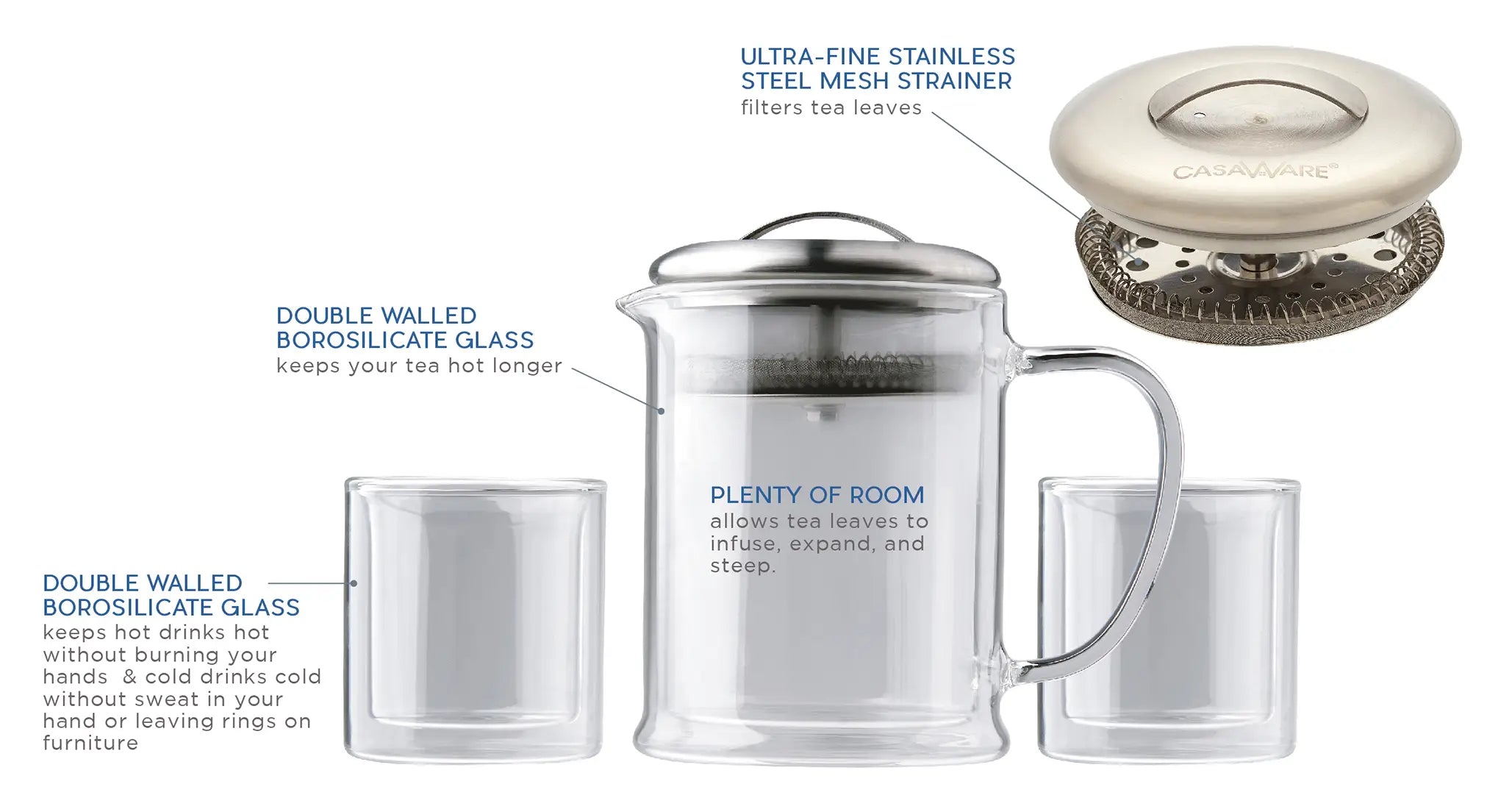 Double Walled Borosilicate Glass Filtering Tea Mug with mesh infuser